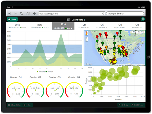 software gestion barcelona lleida sevilla